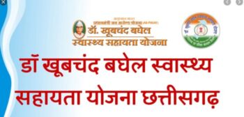 High Commission: Fierce commission in Ayushman and Khubchand Baghel scheme, Priyanka Lalwani in the circle of allegations